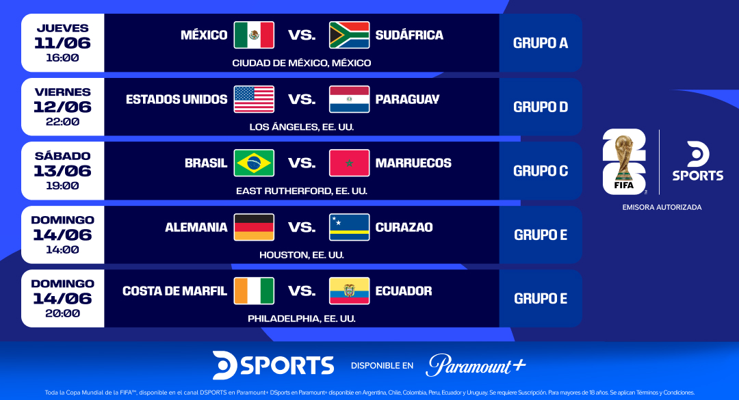 COMIENZA LA DEFENSA DEL TÍTULO DE ARGENTINA EN DSPORTS A TRAVÉS DE PARAMOUNT+